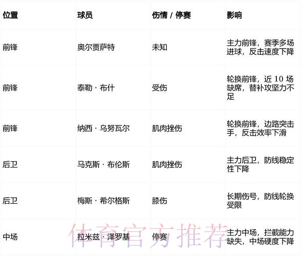世界杯荷兰德布劳内赛程分析深度解读 世界杯荷兰德布劳内赛程分析深度解读