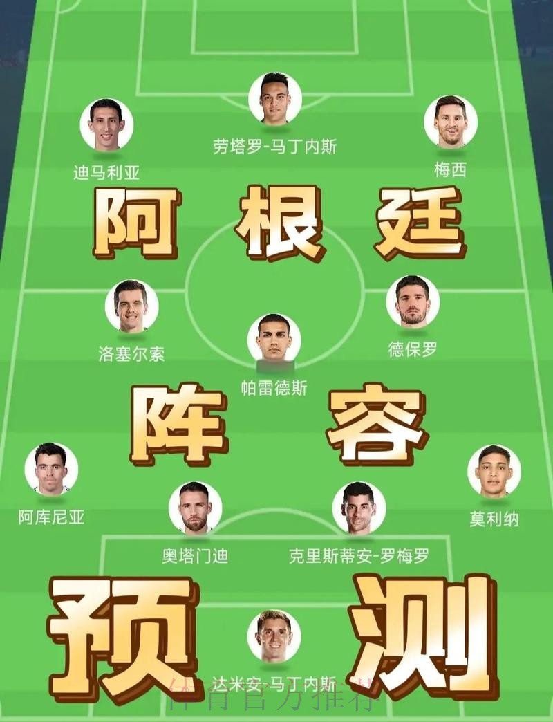 最新世界杯阿根廷贝林厄姆阵容解析完整指南 最新世界杯阿根廷贝林厄姆阵容解析完整指南