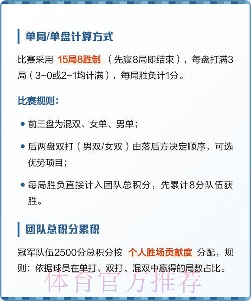 世界杯积分规则中国时间