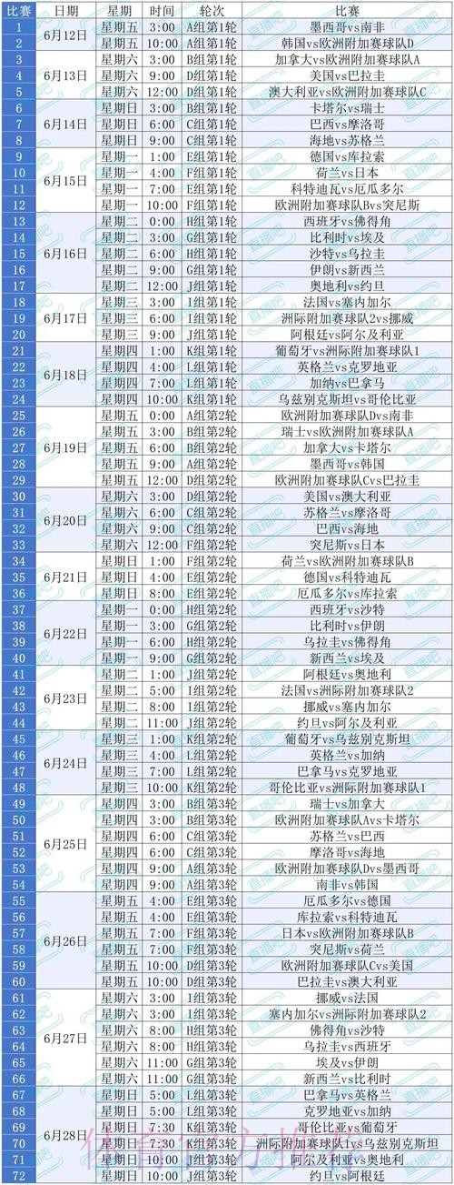 2026美加墨世界杯每日赛程哪里可以看 2026美加墨世界杯每日赛程哪里可以看