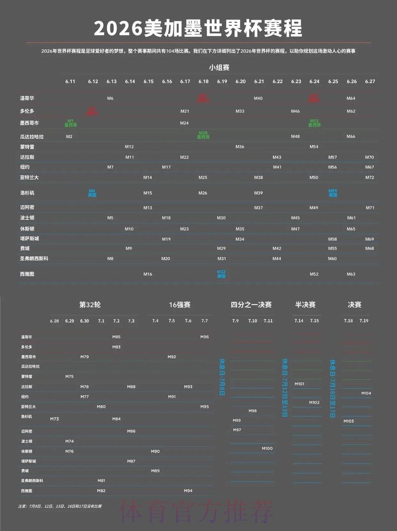 2026美加墨世界杯直播哪里可以看 2026美加墨世界杯直播哪里可以看