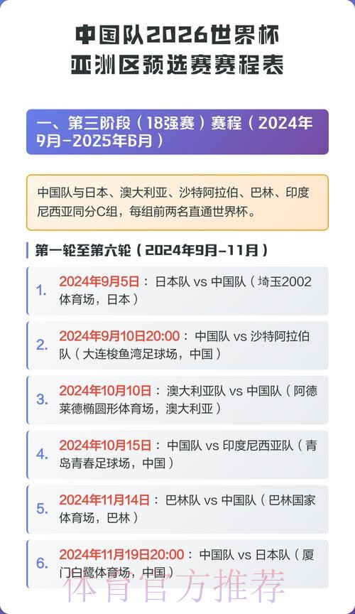 2026世界杯高清直播中国时间 2026世界杯高清直播中国时间
