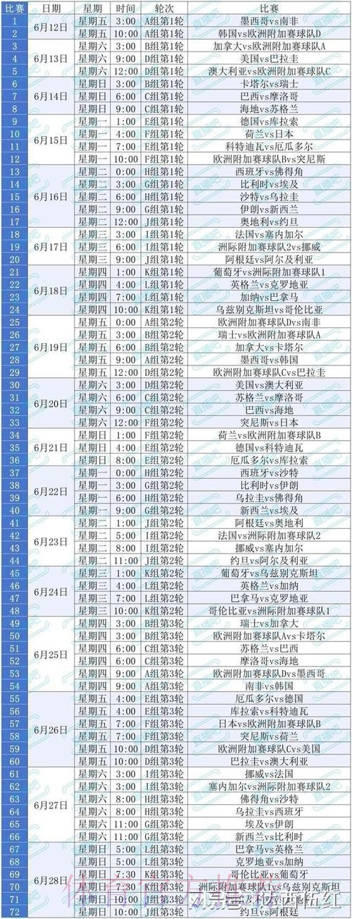 2026美加墨世界杯每日赛程地址