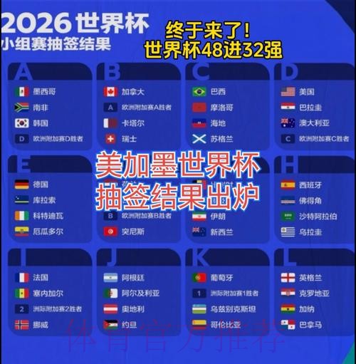 2026美加墨世界杯比赛结果哪里看
